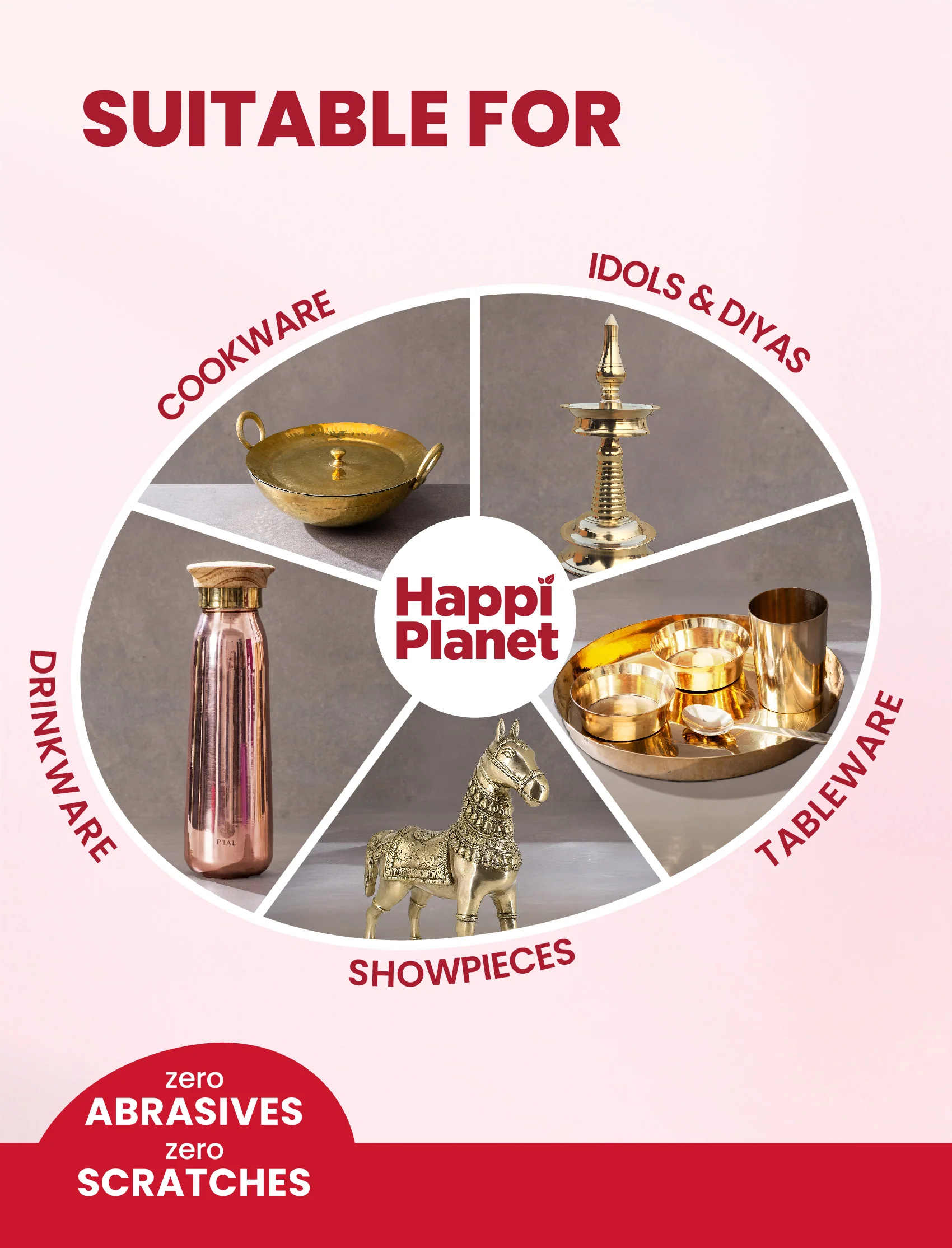 Copper Bronze & Brass Cleaner | 300 ML - Image 3