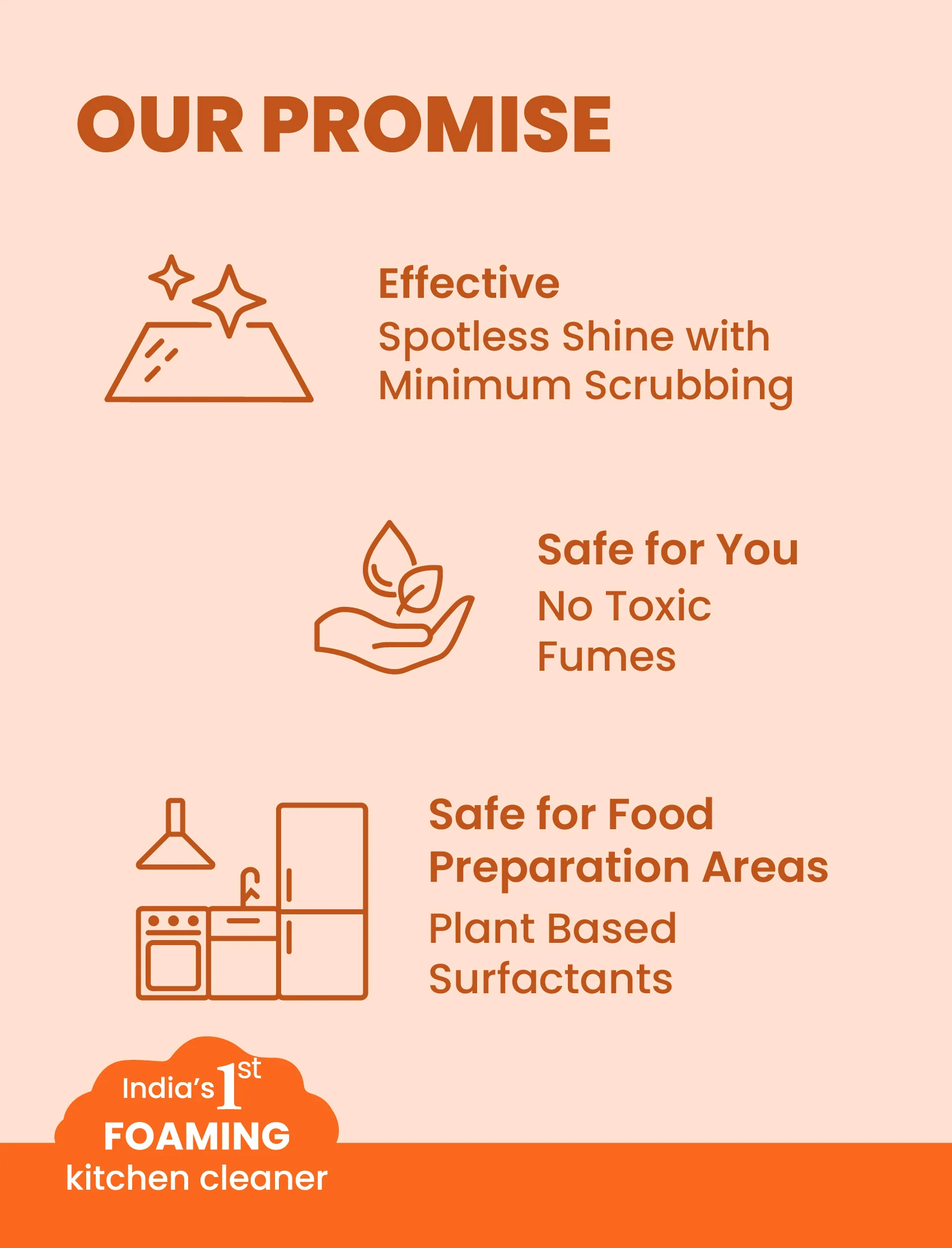 Kitchen Cleaner | 500ml - Image 4