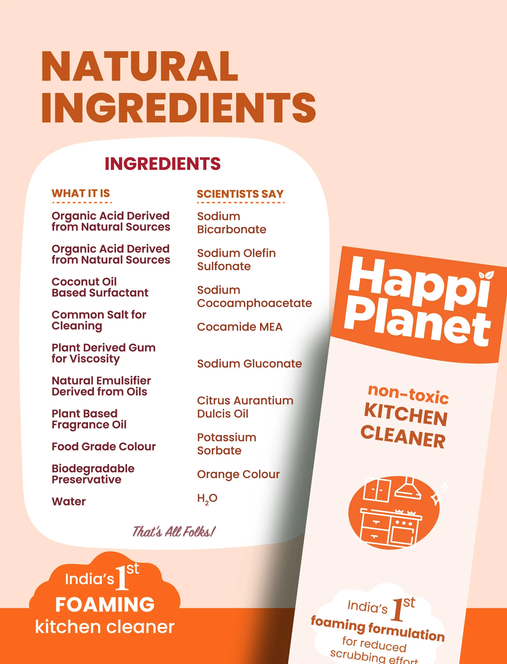 Kitchen Cleaner | 500ml - Image 6