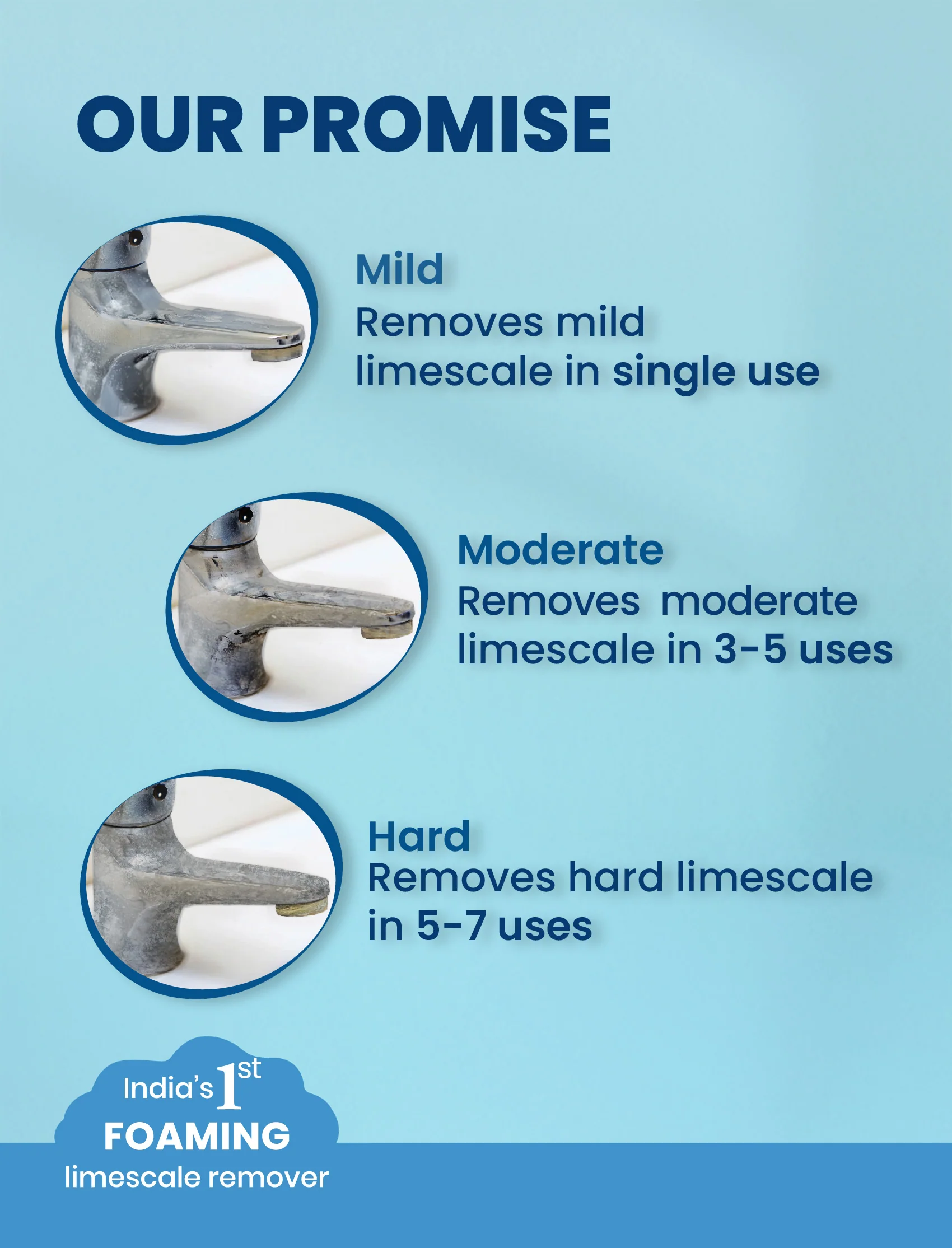 Tap Cleaner & Limescale Remover | 500 ML - Image 3